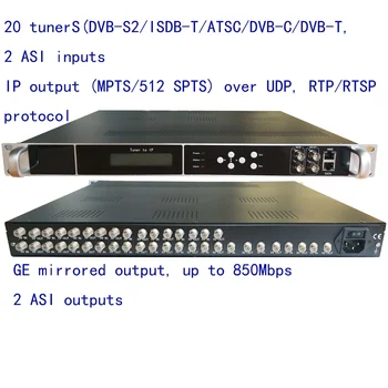 20 DVB-S2 IP/ASI encoder,DVB-T/C IP/ASI, ISDB-T, IP/ASI výstup, atsc na IP/ASI encoder,1080P Multi-Channel encoder